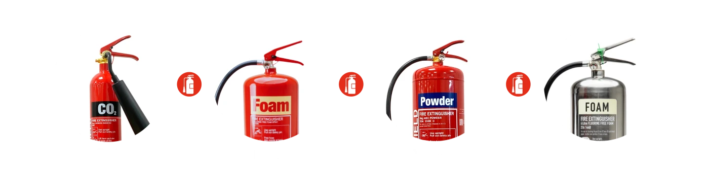 class-b-flammable-liquid-fire-extinguisher-compact-cta-header
