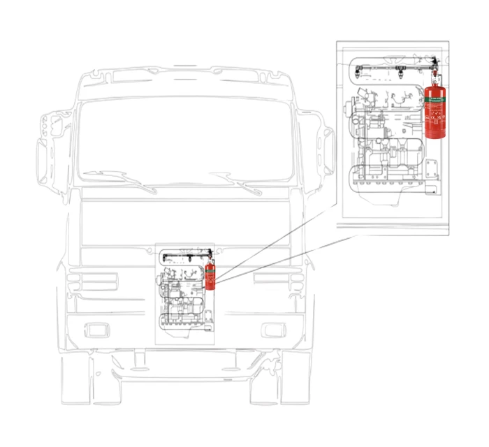 A Guide to Engine Fire Safety | FPS