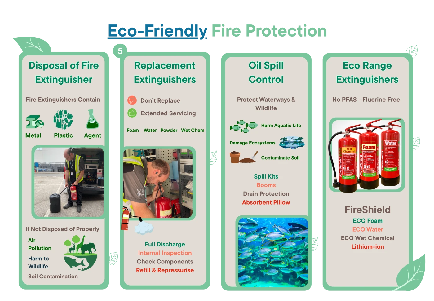infographic-eco-fire-protection