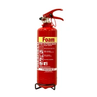 AFFF Foam Fire Extinguisher-cards