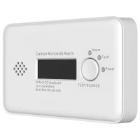 Battery-Powered CO Alarm-cards