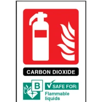 Carbon Dioxide (CO2)-cards
