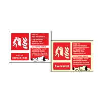 Fire Blanket Signs-cards