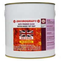 Fireproof Coatings-cards