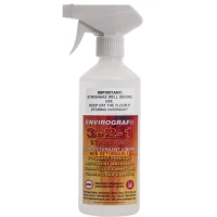 Fire Retardant Spray-cards