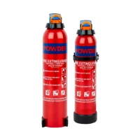 Home Fire Extinguishers-cards