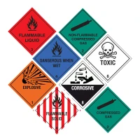 Dangerous Substance Signs-cards