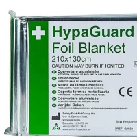 Foil Blankets-cards