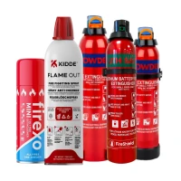Home Fire Extinguishers-cards
