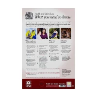 Workplace Safety Posters-cards