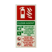 Fire Extinguisher Signs-cards