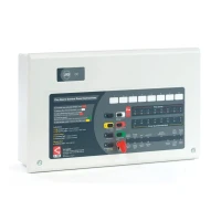 Bi-Wire Fire Panels-cards