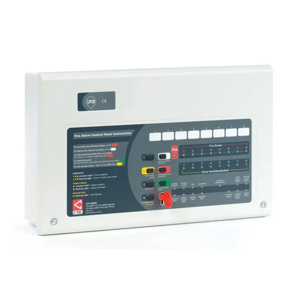 Bi-Wire Fire Panels-cards