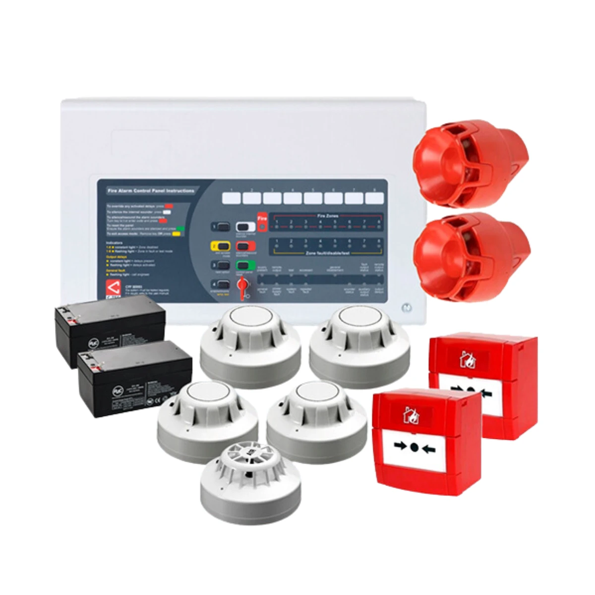 Conventional Fire Alarm Kits-cards