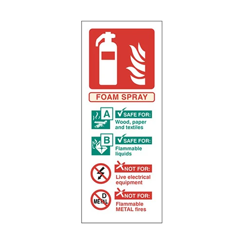 Foam Fire Extinguisher Signs-cards