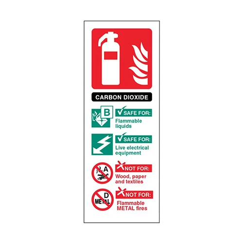 Carbon Dioxide Fire Extinguisher Signs-cards