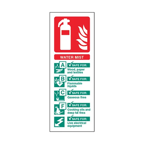 Water Mist Fire Extinguisher Signs-cards