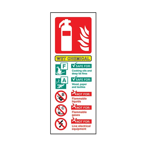 Wet Chemical Fire Extinguisher Signs-cards
