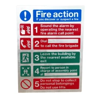 Fire Action Signs-cards