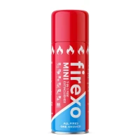 All-In-One Fire Extinguisher-cards