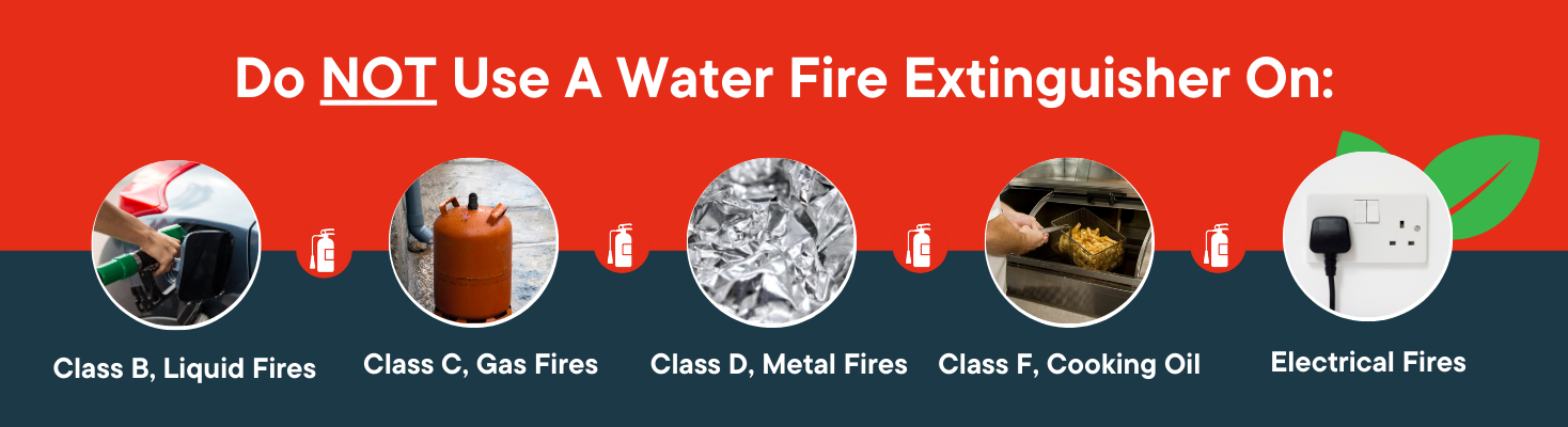 do-not-use-a-water-fire-extinguisher-on-1741702961