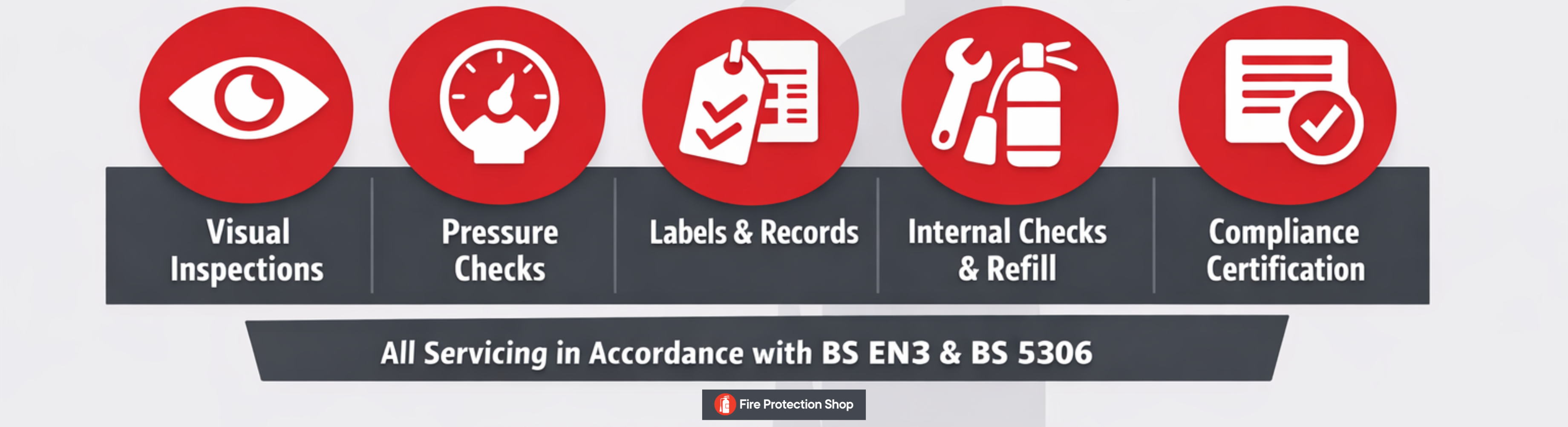 how-are-extinguishers-serviced-infographic-(1)
