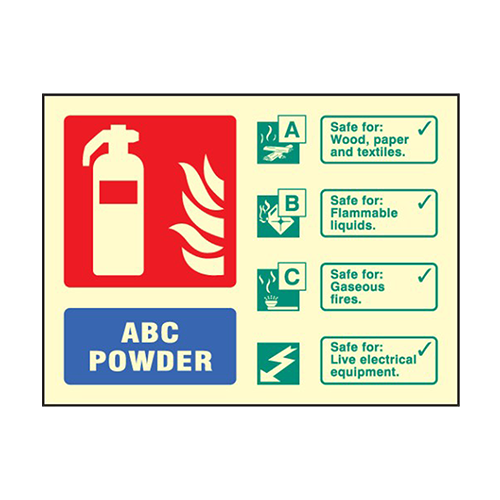 FireShield Dry Powder Fire Extinguisher Sign (Landscape) Fire
