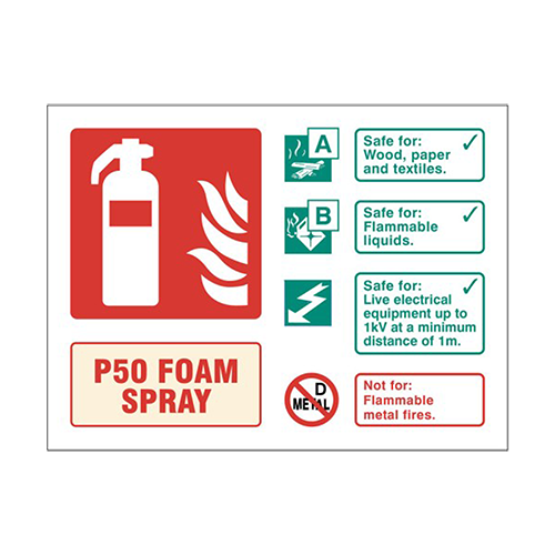 FireShield Foam Fire Extinguisher Sign P50 (Landscape) Fire