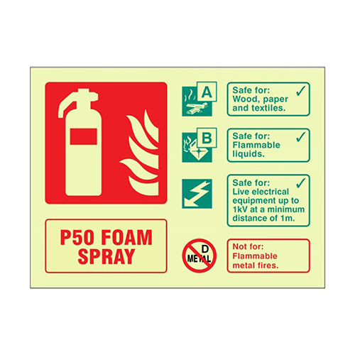 FireShield Foam Fire Extinguisher Sign P50 (Landscape) Fire